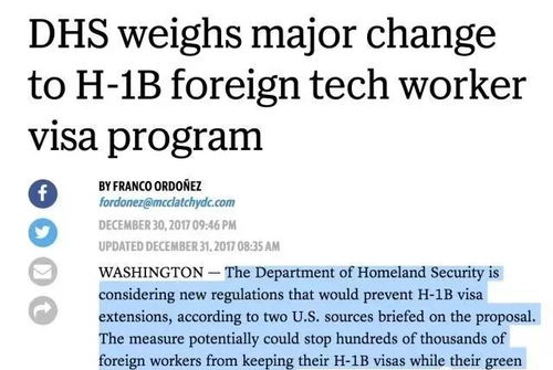 h1-b renwal immigration petition filed meaning,What is an H1-B Visa?