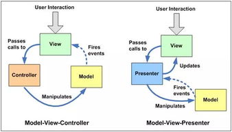 e-prime reimport statview and spss text file,E-Prime, ReImport, StatView, and SPSS: A Comprehensive Guide for Data Analysis