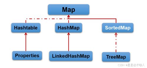 us map vector file,US Map Vector File: A Comprehensive Guide