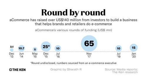 how file a complaint about the uc merced in media,Understanding the Complaint Process